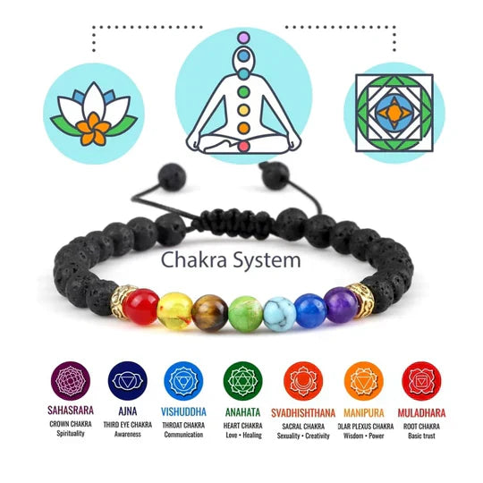 Pulsera 7 Chakras Equilibra energía | SPIRIT™